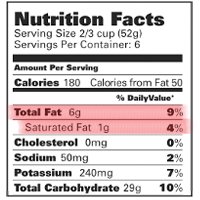 nutrition facts